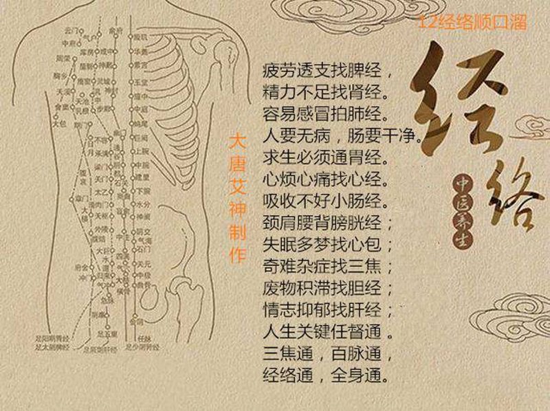 中医技术能申请专利吗？这是一个值得探讨的问题。